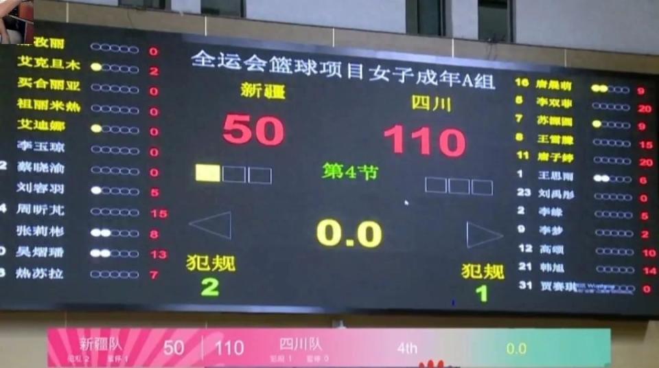 值得持续关, 抢断和篮板