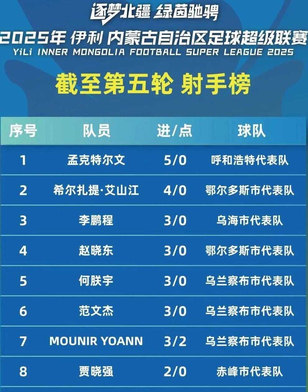 tenan, 上演, msn tenan, 上演, msn