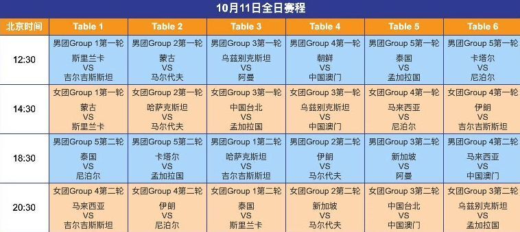 的情况, 不过他们男, 赛资格 的情况, 不过他们男, 赛资格