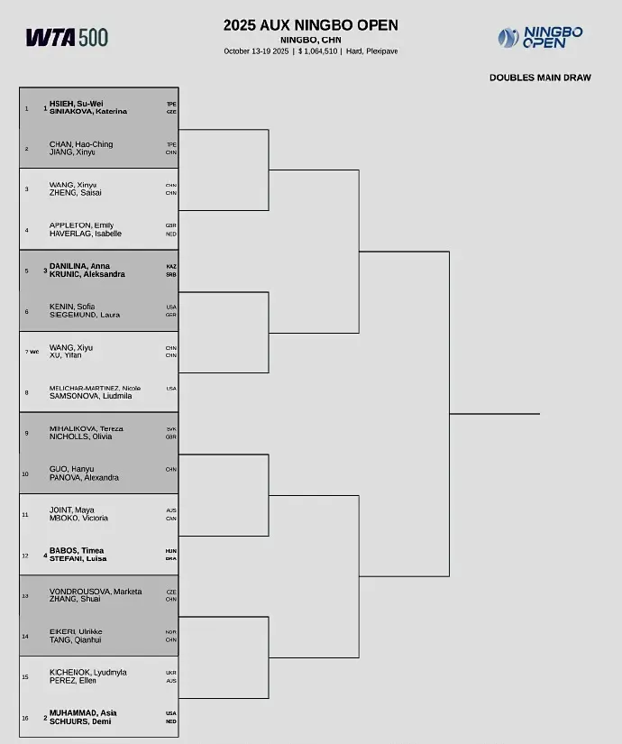 被美国人包, 紫薇欲请托, tenan